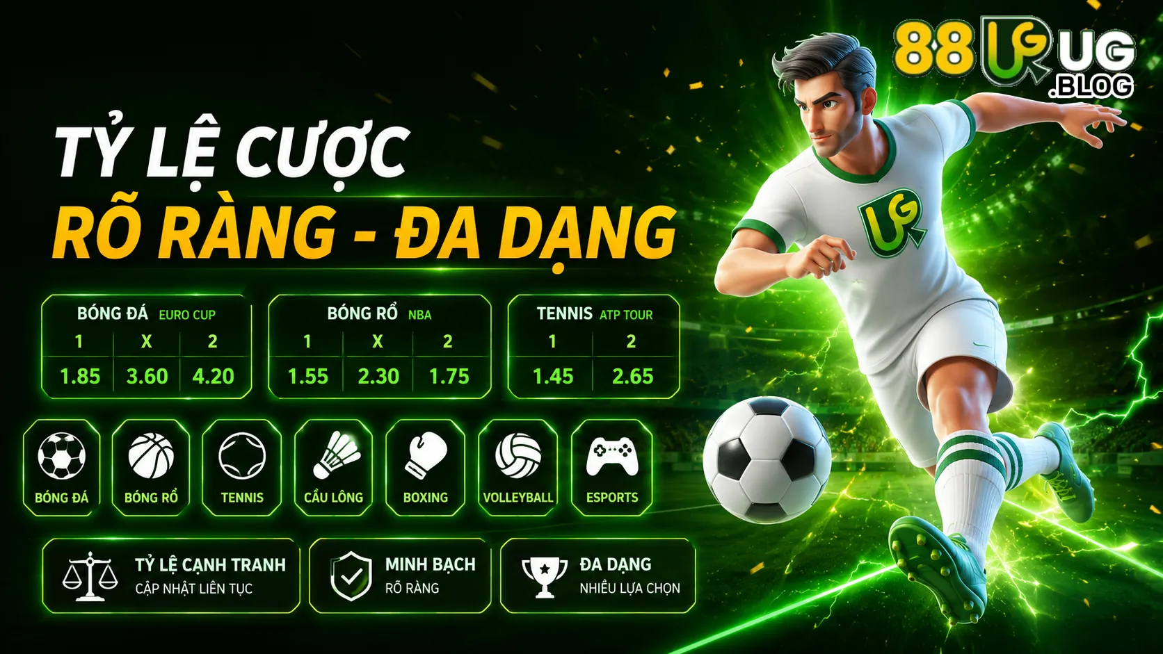 Casino 88UG là gì?
